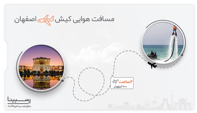 مسافت و مدت زمان پرواز کیش به اصفهان